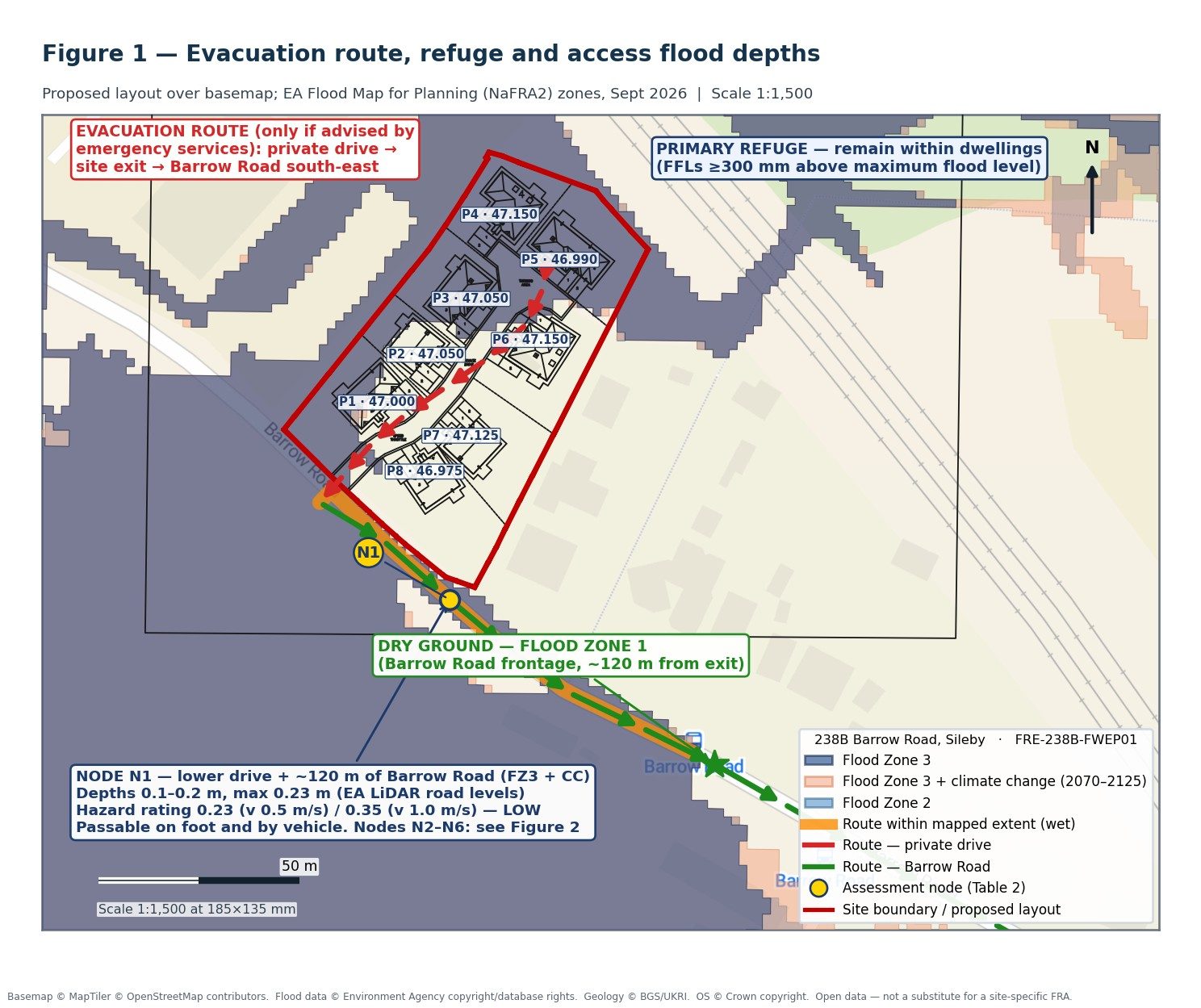 Figure from the flood warning and evacuation plan showing the eight plots with their finished floor levels, the mapped flood extent, and the evacuation route along the private drive to Barrow Road with assessment node N1