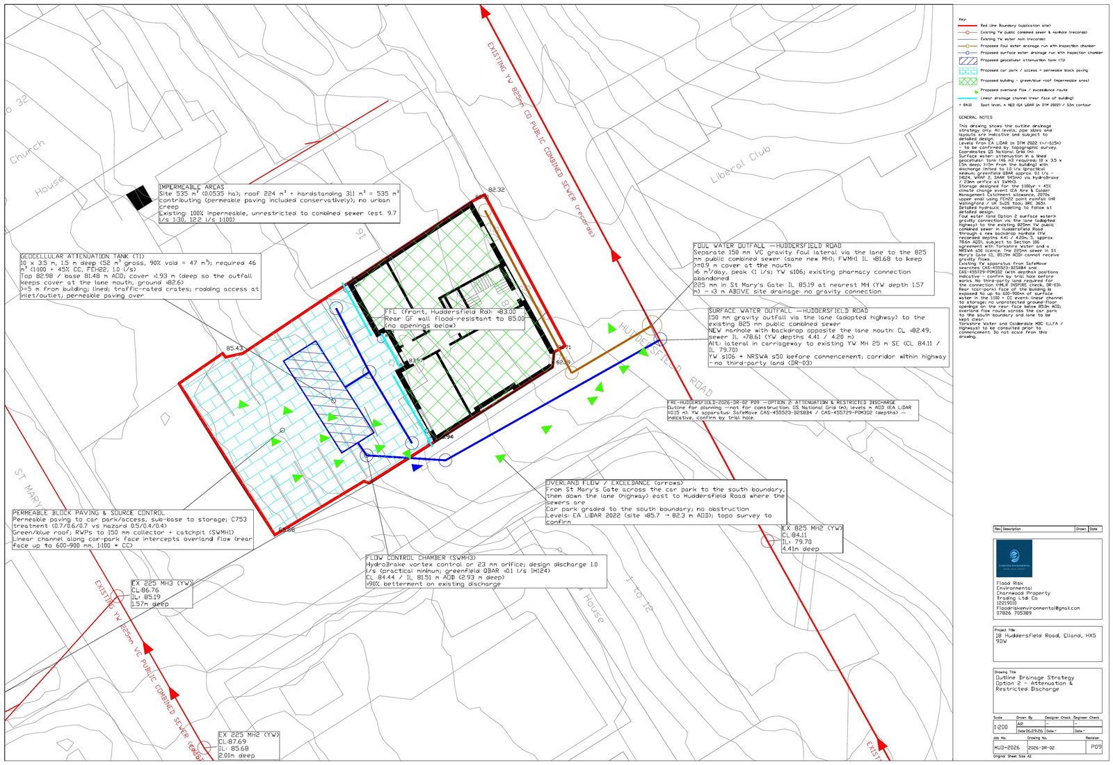 FRE outline drainage strategy drawing for the Elland scheme, Option 2, showing the permeable car park draining to a lined attenuation tank with a restricted discharge to the combined sewer, proposed levels and overland flow routes