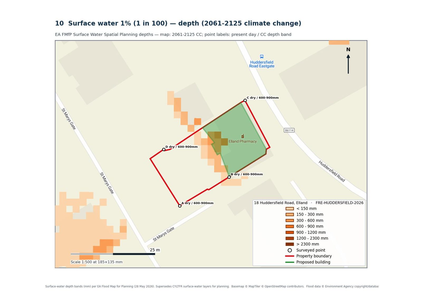 FRE plan of Environment Agency surface water depth for the 1 in 100 year event with climate change across the Elland site, showing the modelled flow path crossing the car park to the building footprint with depth bands and sample points